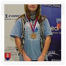 Mezinárodní mistrovství Slovenska v Banské Bystrici 2010 | VKOLOMOUC