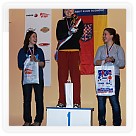 MČR v jízdě na trenažeru 2011 - závody | VKOLOMOUC